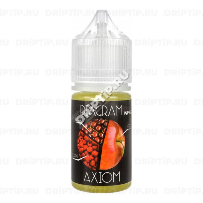 Жидкость Diagram Salt - Axiom 