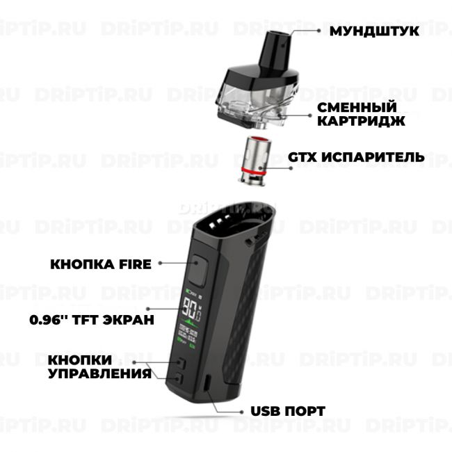 Vaporesso Target PM80 Pod Mod Kit Vaporesso Target PM80 Pod Mod Kit